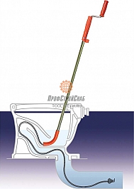 Применение прочистки унитаза General Pipe Cleaners Standard 3NKH