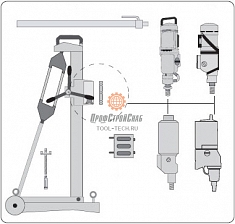 Схема установки алмазного бурения (сверления) Cedima KS-50 S
